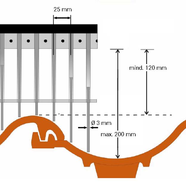 Vogelabwehr SOLAR | Modullänge 500 mm | VE zu 18 Stück